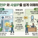 공인아이피 사설아이피 구분방법