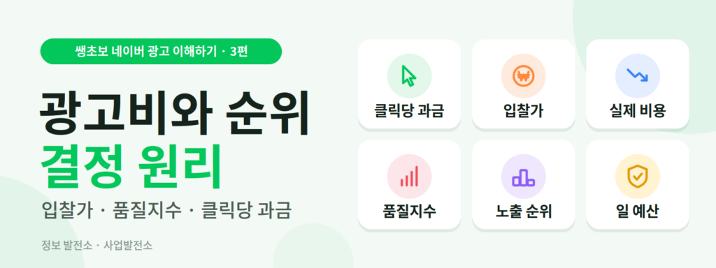 네이버 광고비용