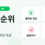 네이버 광고비용